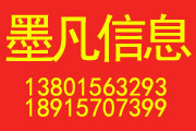 ҸīϢ